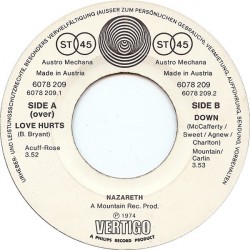 Nazareth ‎– Love Hurts|1975     Vertigo ‎– 6078 209-Single