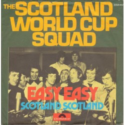 Scotland World Cup Squad...