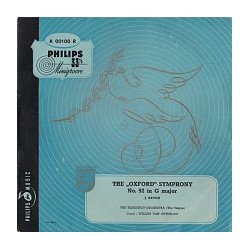 Haydn-Symphony Nr....